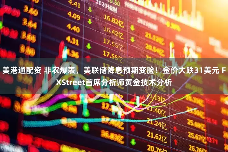 美港通配资 非农爆表，美联储降息预期变脸！金价大跌31美元 FXStreet首席分析师黄金技术分析